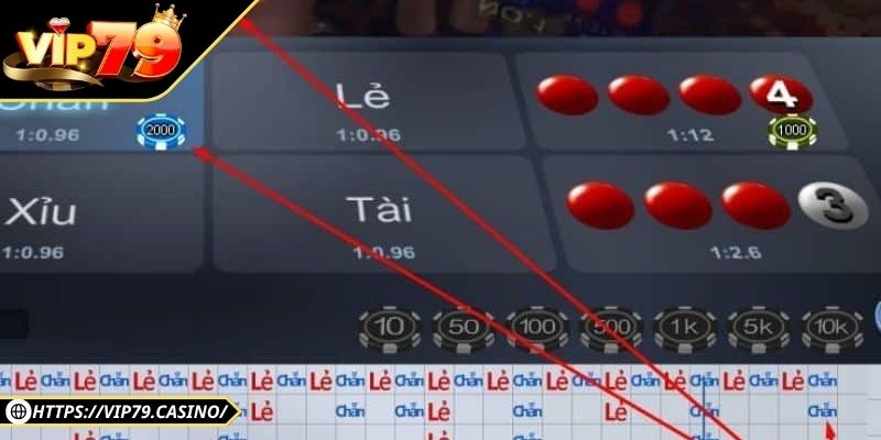 Các hình thức soi cầu xóc đĩa Vip79 thành công 